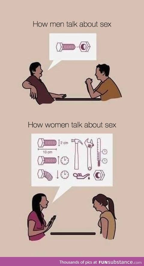 Main difference between a man and a woman