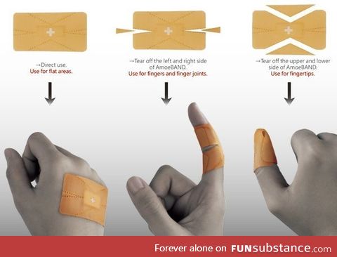 Smartly shaped bandaid