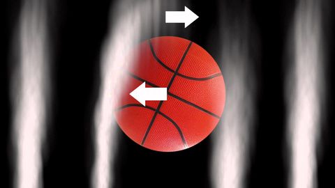 The magnus effect explains why balls can curve in the air