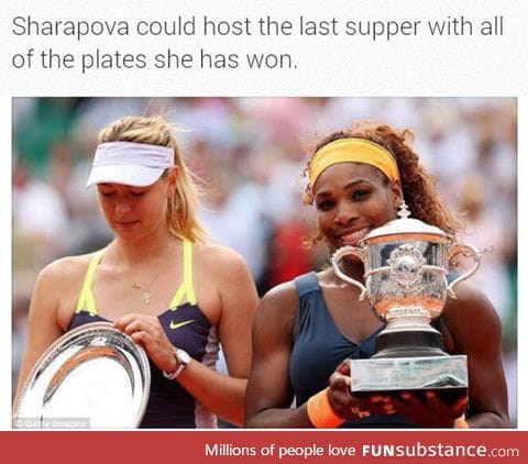 Sharapova's Accomplishments