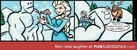 Sexy snowman
