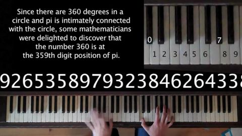 Assign a note to every number, then play Pi: The Music