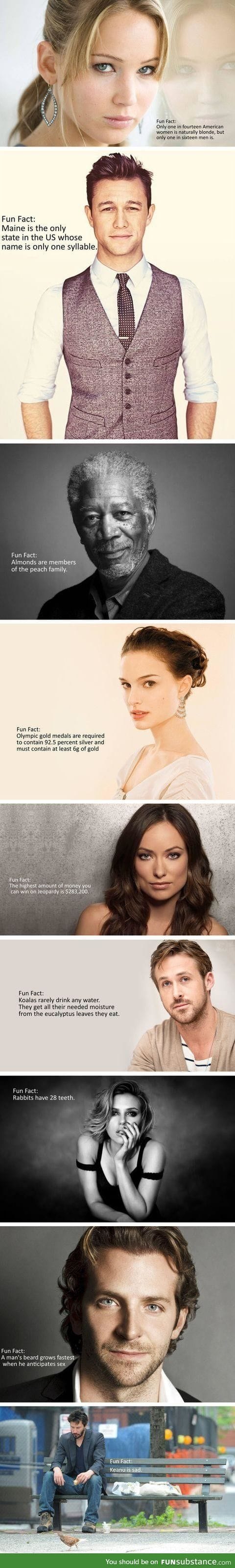 Facts with celebrities