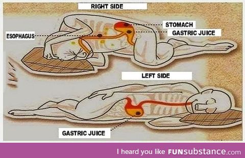 Why you should sleep on your left side