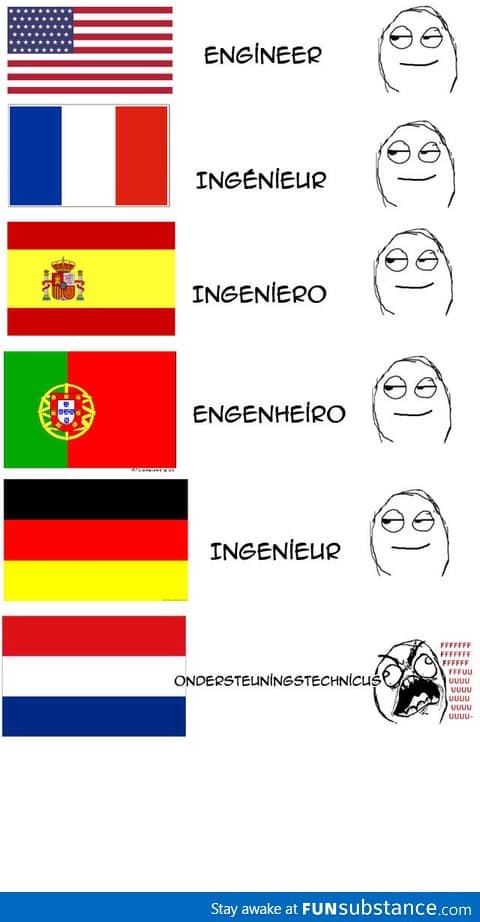 Netherlands Rage