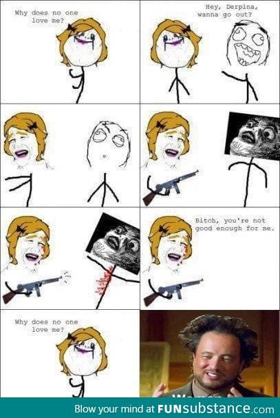 Women And Their Logic For Dating Men!