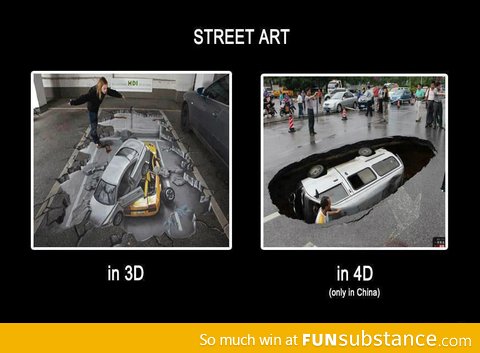 Street Art - Made In China