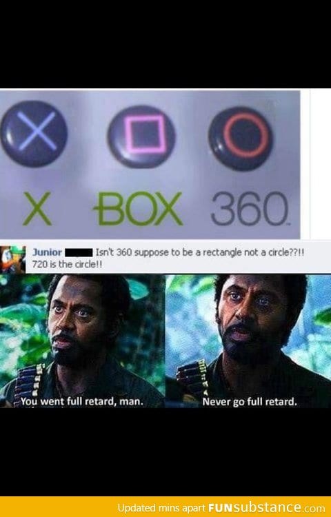 Geometry 101