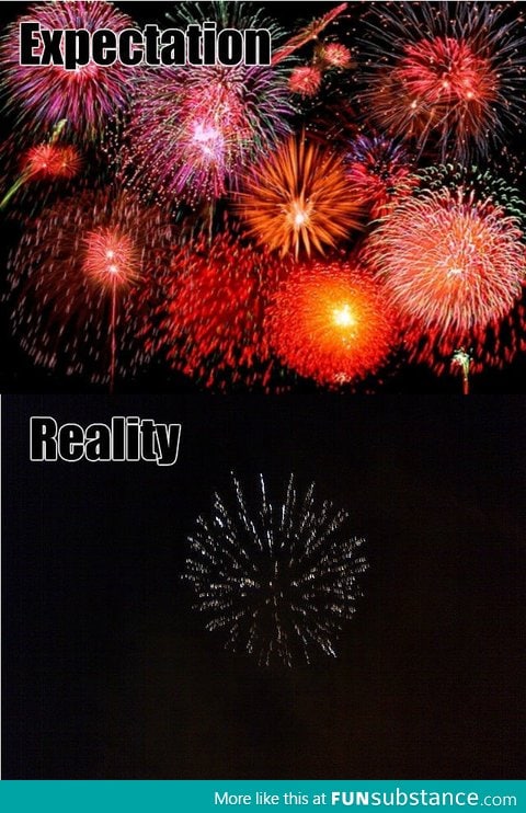 Taking firework photos