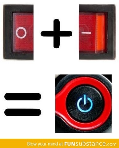 On/Off B*tton Realization