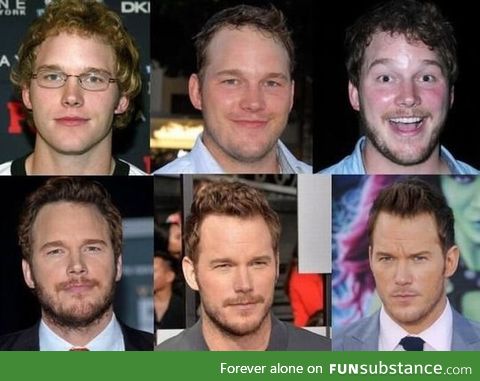 Evolution