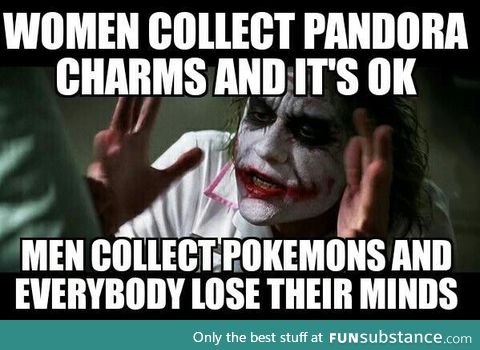 Pandora charms