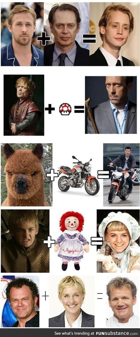 Combination