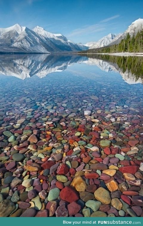 The crystal clear waters of Lake McDonald in Montana