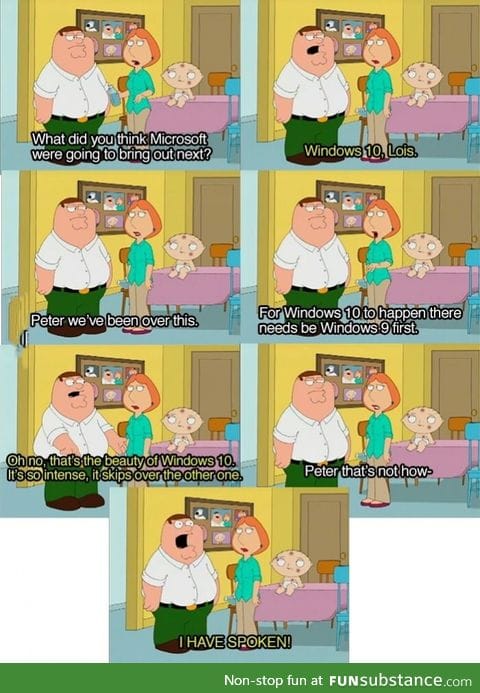 He was right all the time