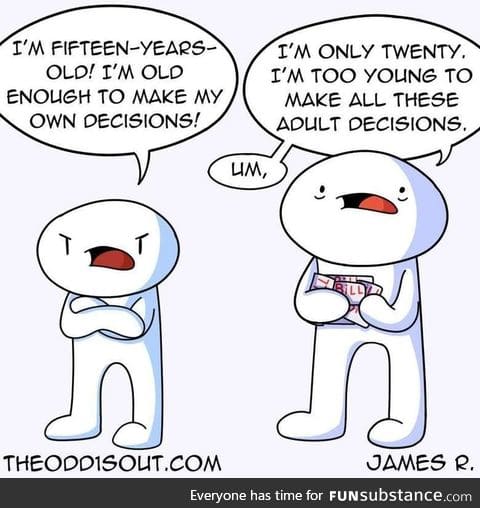 15 Vs. 20