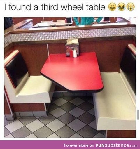 For those awkward moments