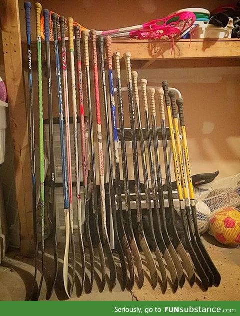 Canadian growth chart