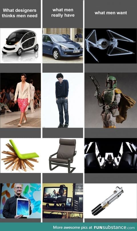 Designers know nothing