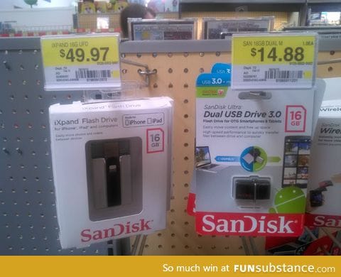 The difference between ios and android products