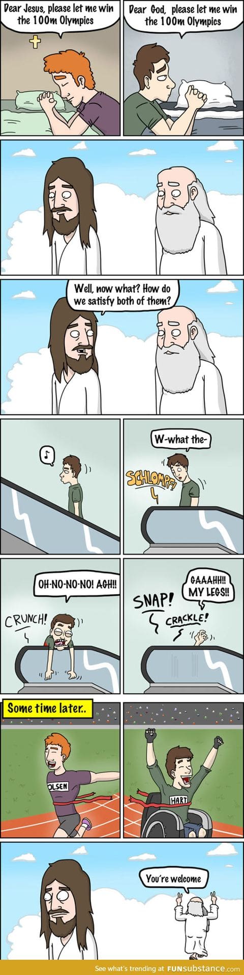Jesus vs. God