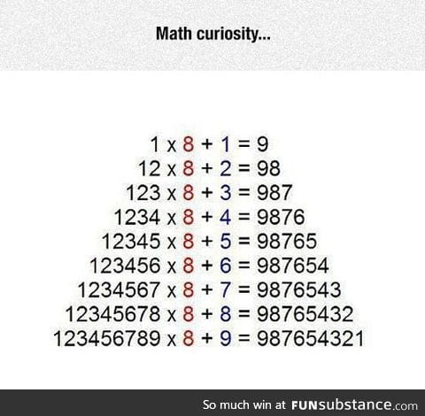Math works in mysterious ways