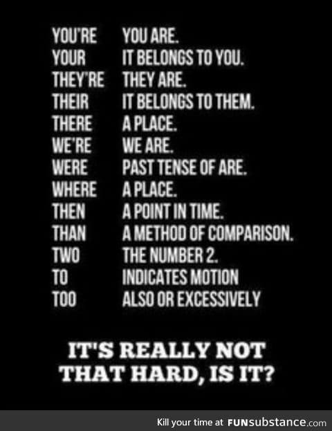 Use this, or Santa is getting you a dictionary for Christmas.