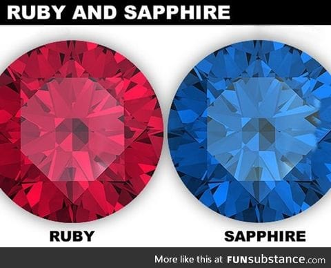 Sapphires and Rubies are the same stone in different colors