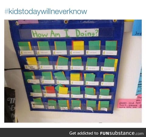 kids today will never know...