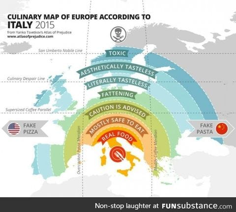 Culinary map of Europe according to Italy