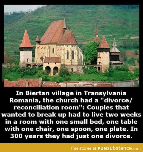 Romania