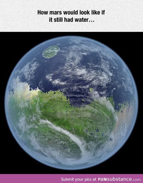 If Mars still had water