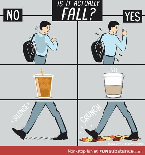 must not be fall yet then