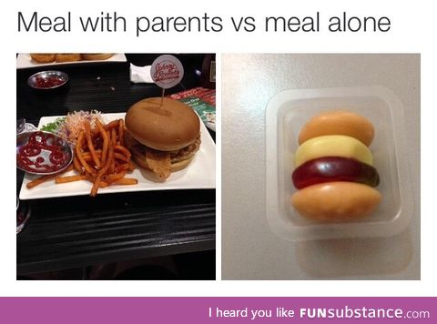 #BrokeCollegeKidsBeLike