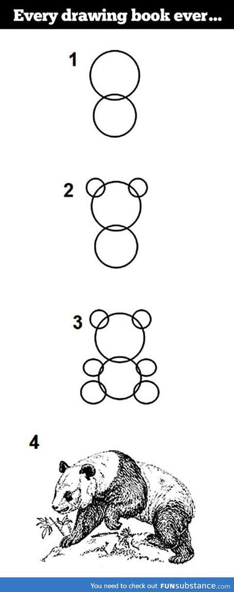 Learning how to draw