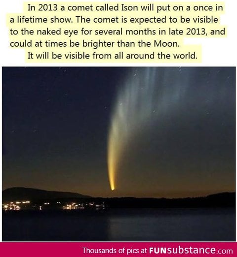 The Ison Comet (2013)