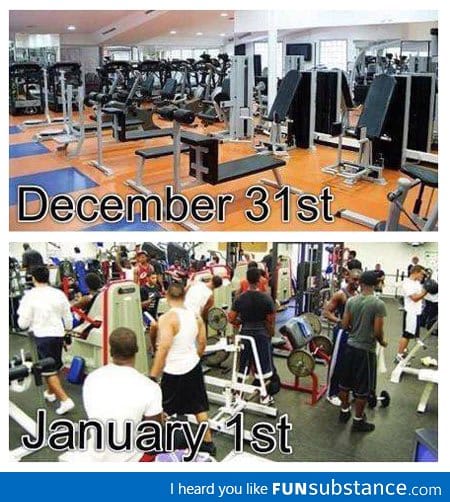 Every gym after the end of the year