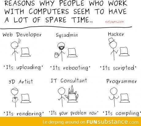 People working with computers