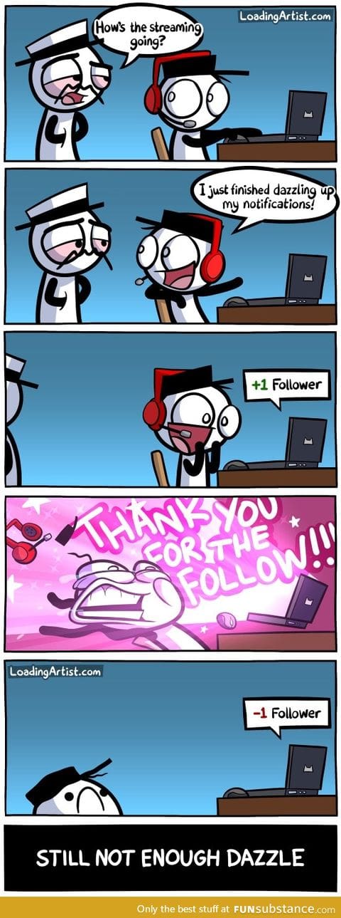 Inadequate Followage
