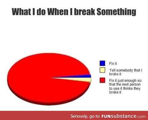 When I break something