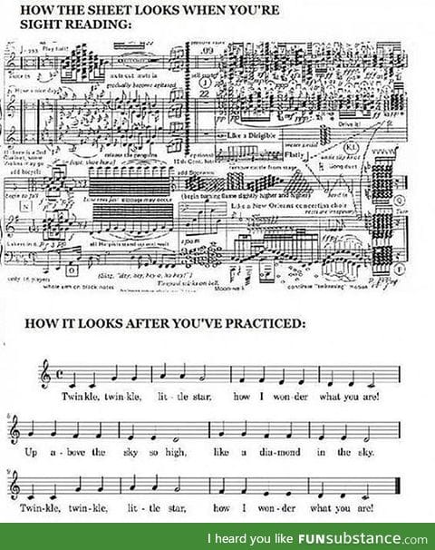 Reading music