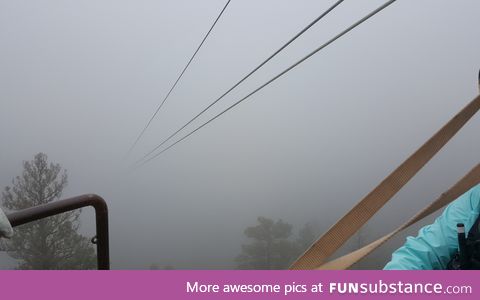 Zipline that is 1500 ft long. Zero visibility at 45 mph. Would you jump?