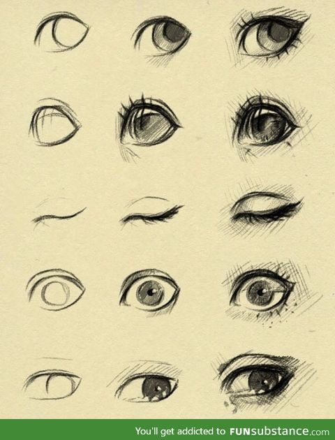 Eye drawing guide