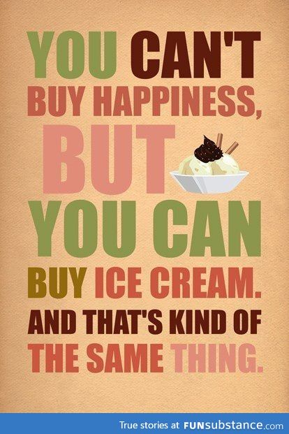 Buy Happiness?