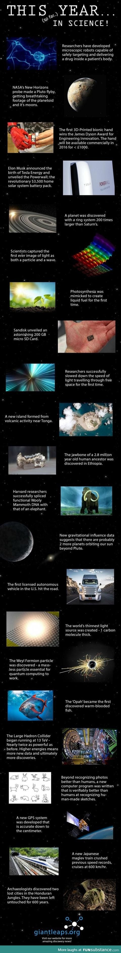 This year (so far) in science