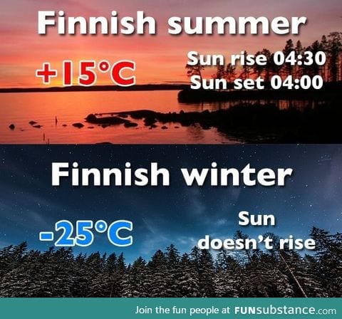 Reason why we drink so much