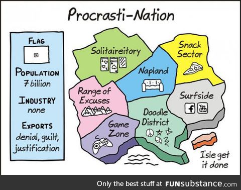 I'm A Citizen Of Procrasti-Nation