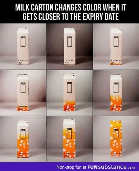 Smart Milk Carton