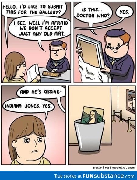 Modern art explained