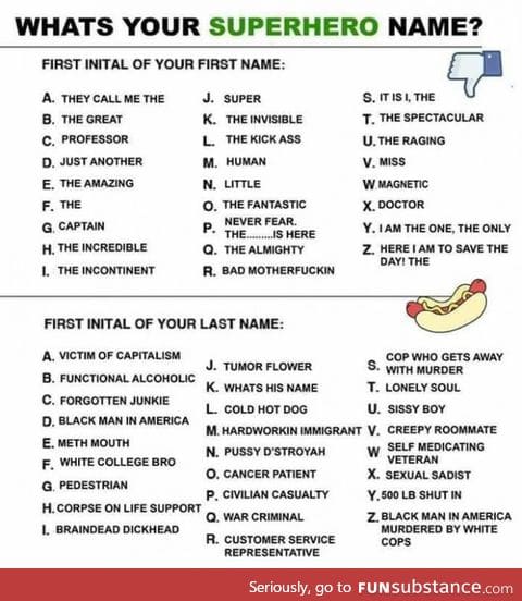 Your superhero name